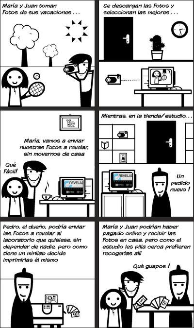 Comic El Revelado - Maria y Juan se van de vacaciones