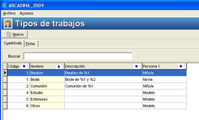 Tipos de Trabajos de PhotoGestion Tipos de Trabajos de PhotoGestion