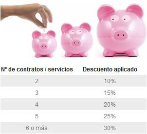 Descuentos Club Arcadina descuentos1 Ventajas del Club Arcadina