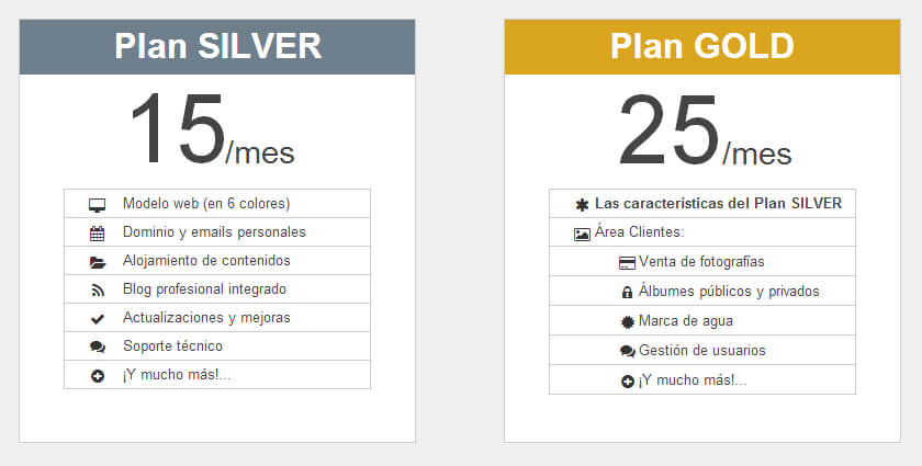 Planprecios