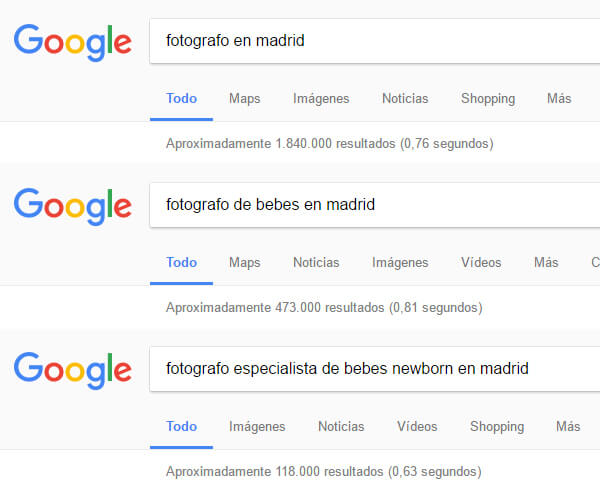 Palabras clave para el SEO de un fotógrafo