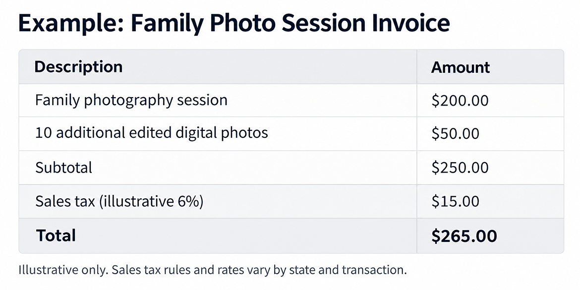 how-to-create-an-invoice-as-a-photographer-3-arcadina