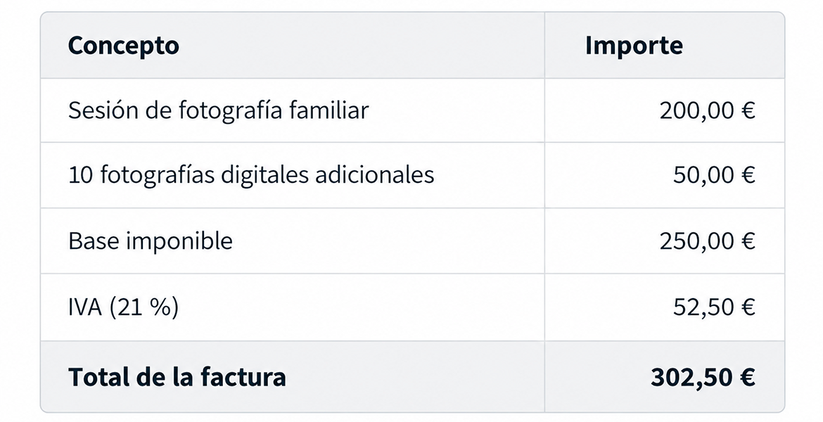 como-hacer-una-factura-como-fotografo-3-arcadina